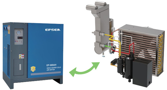 EPSEA GEN 6 Super asciugatore d'aria a freddo