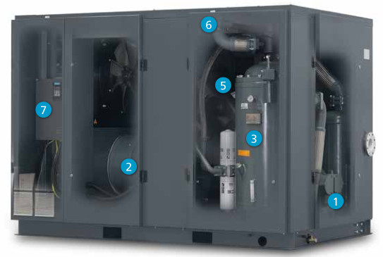 Compressore d'aria a vite rotante da 90 kW GL90VSD