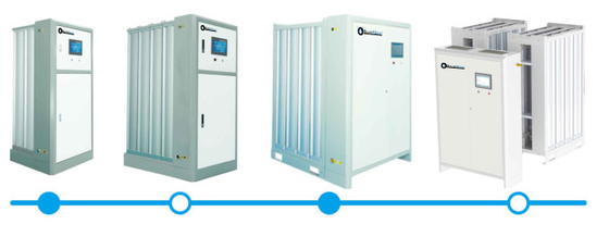 Lo PSA ha integrato il generatore 8m3/H~60m3/H modulare dell'ossigeno di Medaes del segnale